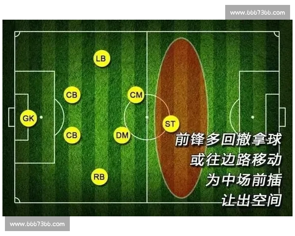 全面解析足球比赛规则战术技巧与球员表现全指南