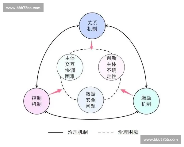 企业市场渗透策略创新与竞争优势提升路径研究