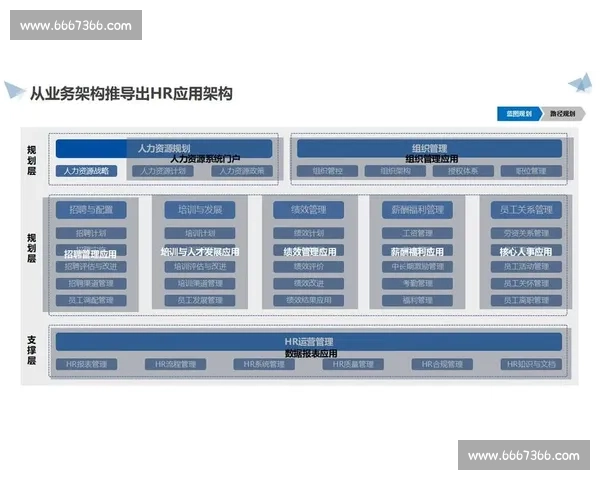 提升企业大客户管理效能的关键策略与实施路径分析